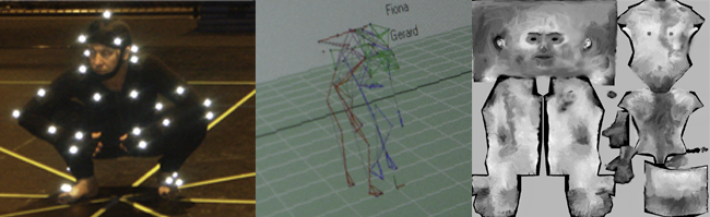motion capture